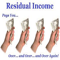 Setting Up Residual Incomes Streams on The Web