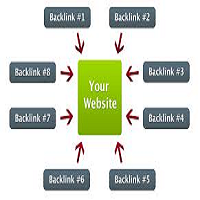 What Are Backlinks, Really?