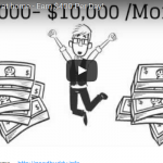 Make Money at Home – Earn $400 Per Day!